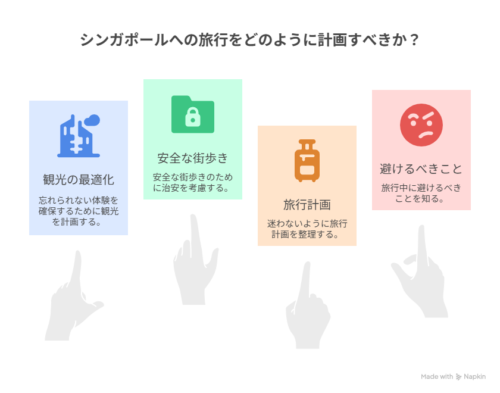 シンガポールおすすめしない?その見極め