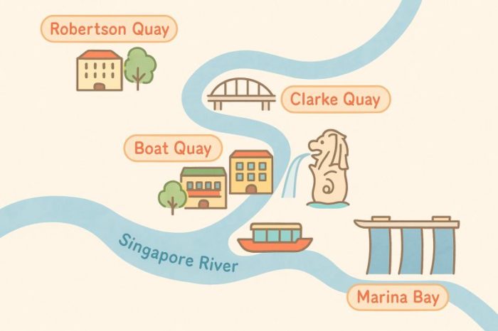 シンガポール｜リバータクシーとリバークルーズの違いとは？