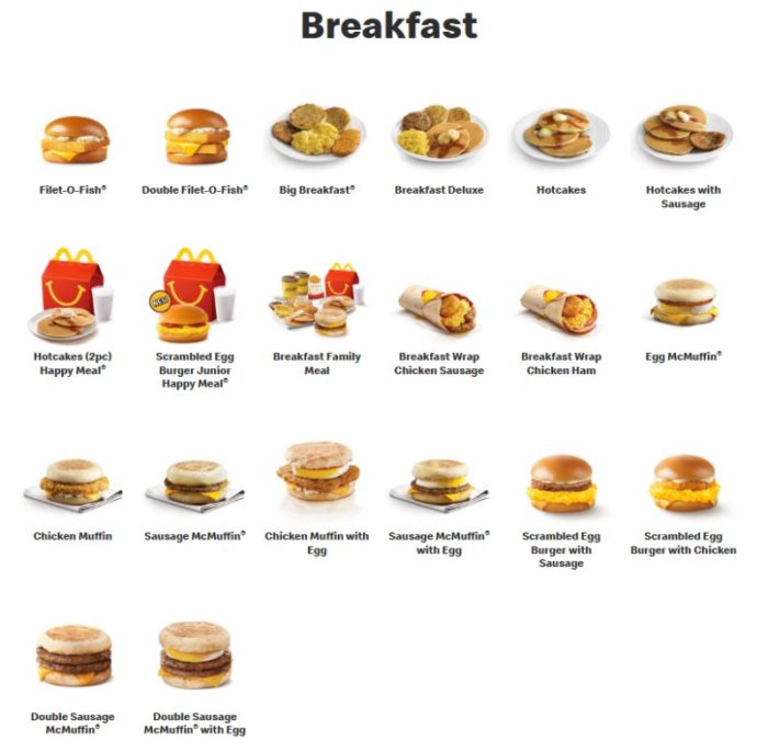 SGマクドナルド朝マック